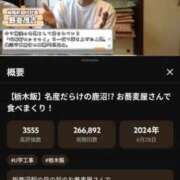 ヒメ日記 2025/12/08 00:55 投稿 乙葉(おとは) 渋谷蘭の会