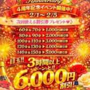 ヒメ日記 2026/02/04 07:26 投稿 雪 新潟市鳥屋野潟ちゃんこ