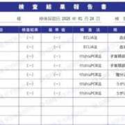 ヒメ日記 2026/02/02 19:22 投稿 もえ 濃厚即19妻