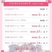 ヒメ日記 2025/12/01 14:05 投稿 ゆうき バニラシュガー古河店