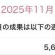 ヒメ日記 2025/12/16 10:44 投稿 月岡めいさ HYPER TOKYO