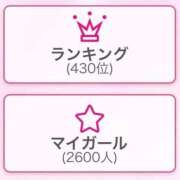 ヒメ日記 2026/02/07 18:14 投稿 月岡めいさ HYPER TOKYO