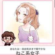 ヒメ日記 2026/04/07 06:45 投稿 らみ AVANCE福岡