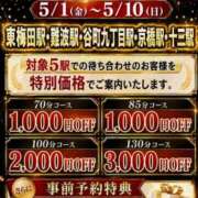 ヒメ日記 2026/05/09 00:20 投稿 じゅりあ 奥様電車