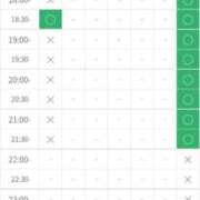 ヒメ日記 2026/02/21 17:21 投稿 かな しろわい 仙台店