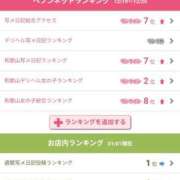 【SP】さえ 和歌山女の子ランキング2位👧🏻‎︎💕︎ ミセスサマンサ