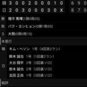 ヒメ日記 2026/03/07 23:52 投稿 体験みなこ ACCENT[アクセントグループ]