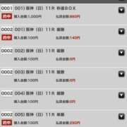 ふゆ 🐴🌸桜花賞🌸🐴 おいらん(池袋)