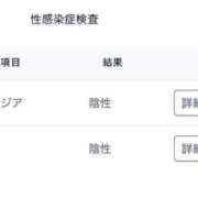 ヒメ日記 2026/10/05 19:32 投稿 ここあ 君と！ヤリスギ学園～舐めたくてグループ町田校～