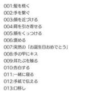 のえる [お題]from:ネタ切れですさん ヴェルファーレーVELFARREー鹿児島