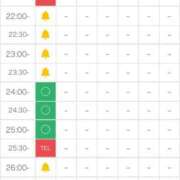 ヒメ日記 2025/11/28 18:41 投稿 るき★S級美少女次世代ヒロイン Chloe五反田本店　S級素人清楚系デリヘル