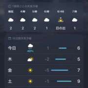 ヒメ日記 2026/01/21 03:39 投稿 叶 蘭 ELEGANCE