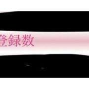 ヒメ日記 2025/12/30 15:01 投稿 長谷川　みか SM東京　新宿店