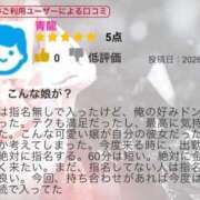 ヒメ日記 2026/02/13 15:39 投稿 さり Beppin house