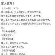 ヒメ日記 2026/06/26 21:20 投稿 さり Beppin house
