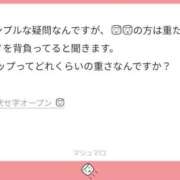 ヒメ日記 2026/01/24 08:45 投稿 もるもる The White