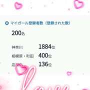 ヒメ日記 2026/03/08 18:17 投稿 らる One More奥様　町田相模原店