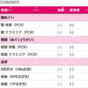 綾瀬みこ 検査するというのはマナー🩷 ウルトラロイヤル