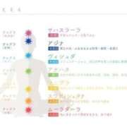 ヒメ日記 2025/12/09 09:07 投稿 ほたる 人妻ポルノ 横浜関内店