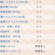 ななせ 少しでも安心材料に…🩵 ママれもん錦糸町店