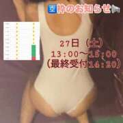 ヒメ日記 2025/12/22 14:09 投稿 早川れな ハマヘル同好会（横浜ハレ系）