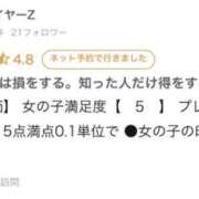 もこ【18歳！S級！推し確定】 知らない人は損⁉️【お礼写メ日記】 かわいい素人女子TOP100(地方出身者編)