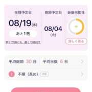 森 生理になった！　森 川崎人妻城