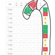 ヒメ日記 2026/01/16 14:36 投稿 るい 制服これくしょん