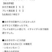 白花ゆみ 【お礼写メ日記】 HYPER TOKYO