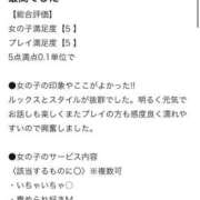 ヒメ日記 2026/04/21 11:54 投稿 白花ゆみ HYPER TOKYO