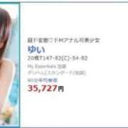 ヒメ日記 2026/01/23 15:20 投稿 ゆい My Essentials