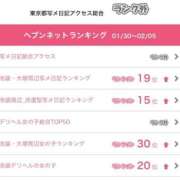 ヒメ日記 2026/02/10 03:21 投稿 ゆい My Essentials