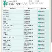 ヒメ日記 2026/06/21 13:41 投稿 ゆい My Essentials