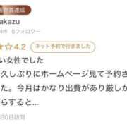 まりあ（リアル処女×完全素人！ 【お礼写メ日記】 ハニービー（Honey Bee）