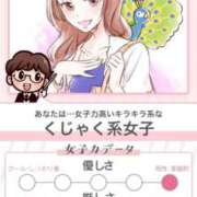 ひより 何系女子？ ファーストレディ(博多)