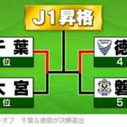 ヒメ日記 2025/12/09 08:22 投稿 りこ Hip's千葉駅前店