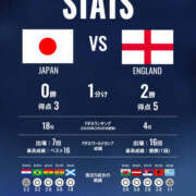 ヒメ日記 2026/04/01 18:32 投稿 りこ Hip's千葉駅前店