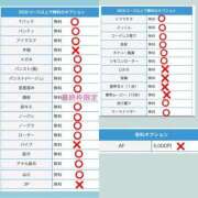 ヒメ日記 2025/12/27 11:43 投稿 なこ 人妻熟女の秘密の関係太田足利店