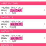 ヒメ日記 2025/12/15 11:53 投稿 IIKO（いいこ） UTAKATA