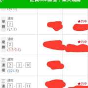 ヒメ日記 2026/10/18 17:58 投稿 雪鍋　ましろ【プレミア】 しらゆき姫　必ず見つかる！貴方のお姫様