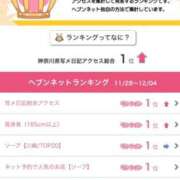 ヒメ日記 2025/12/12 00:30 投稿 リオ CECIL