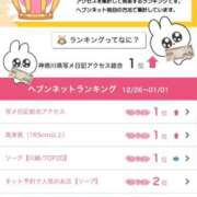 ヒメ日記 2026/01/07 14:12 投稿 リオ CECIL