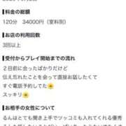 ヒメ日記 2026/09/30 21:40 投稿 花咲るん【PREMIUM】 素人専門　街角レディ