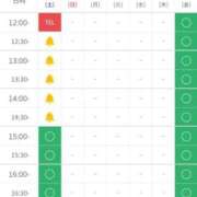 アマネお嬢様 空き枠のご案内⏱‪𓈒𓏸 M&m Maidとm男の夢物語。