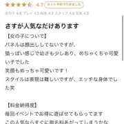 ヒメ日記 2026/01/21 14:01 投稿 ひめか LEVEL1