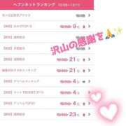 ヒメ日記 2025/12/18 11:51 投稿 つむぎ サンキュー沼津店（サンキューグループ）