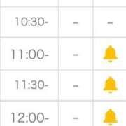 ヒメ日記 2025/12/25 22:48 投稿 ユキノ ヴィーナス(金津園)