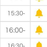 ヒメ日記 2026/01/11 14:48 投稿 ユキノ ヴィーナス(金津園)