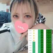 ヒメ日記 2026/04/11 10:42 投稿 ゆら 即イキ淫乱倶楽部 柏店