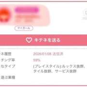 ヒメ日記 2026/01/09 23:50 投稿 ユニ いたずらバニーちゃん